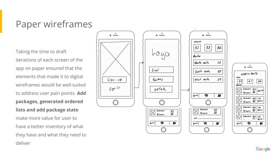Hand-drawn wireframes of four Akasa screens connected by arrows: welcome, login, home with route status, and route detail with its package list.